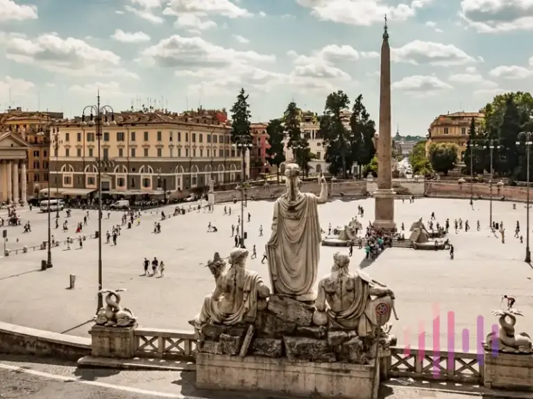 Piazza del Popolo