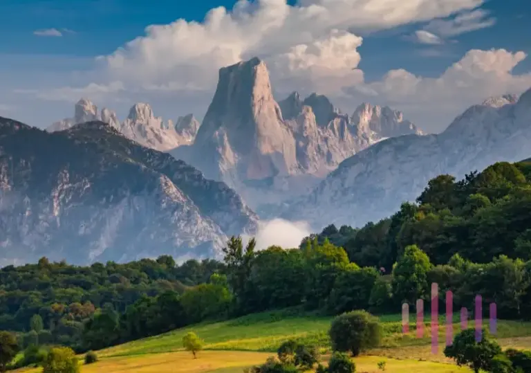 Skyline de Picos de Europa en Asturias
