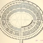 Plano grabado del Coliseo dividido en cuartos, cada uno con un nivel distinto del edificio, con la arena ovalada en el centro y el anillo exterior de arcos y escaleras